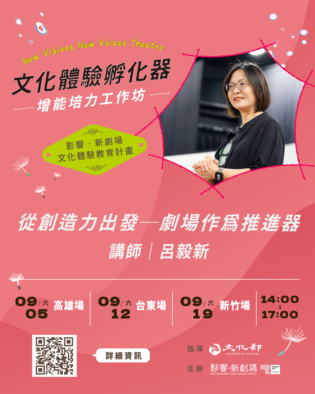 文化體驗孵化器 增能培力工作坊：從創造力出發—劇場作為推進器 講師 呂毅新